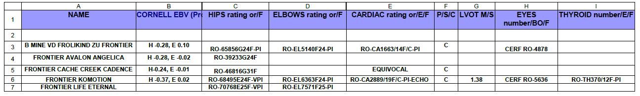 sheet2
